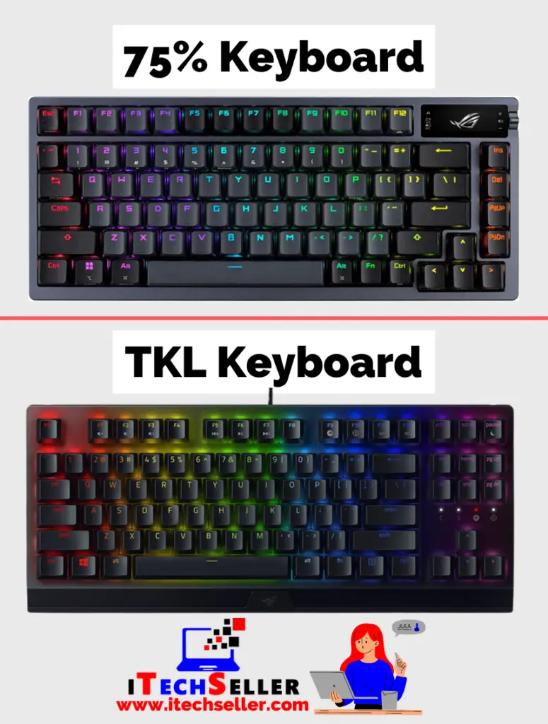 75% Keyboard vs TKL keyboard