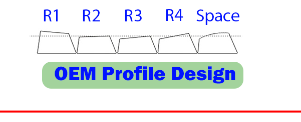 OEM keycaps Profile design