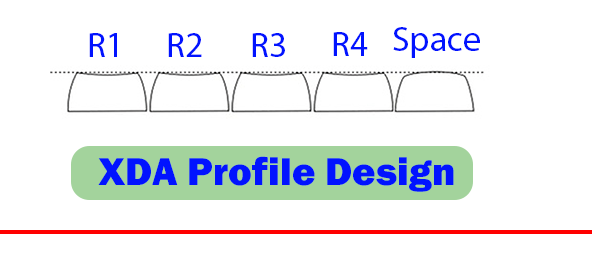 XDA keycaps Profile design